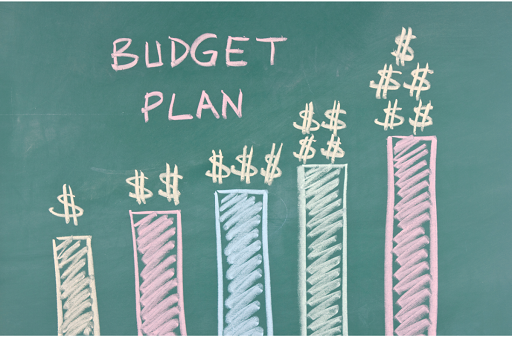 Budgeting Skills Y9-13